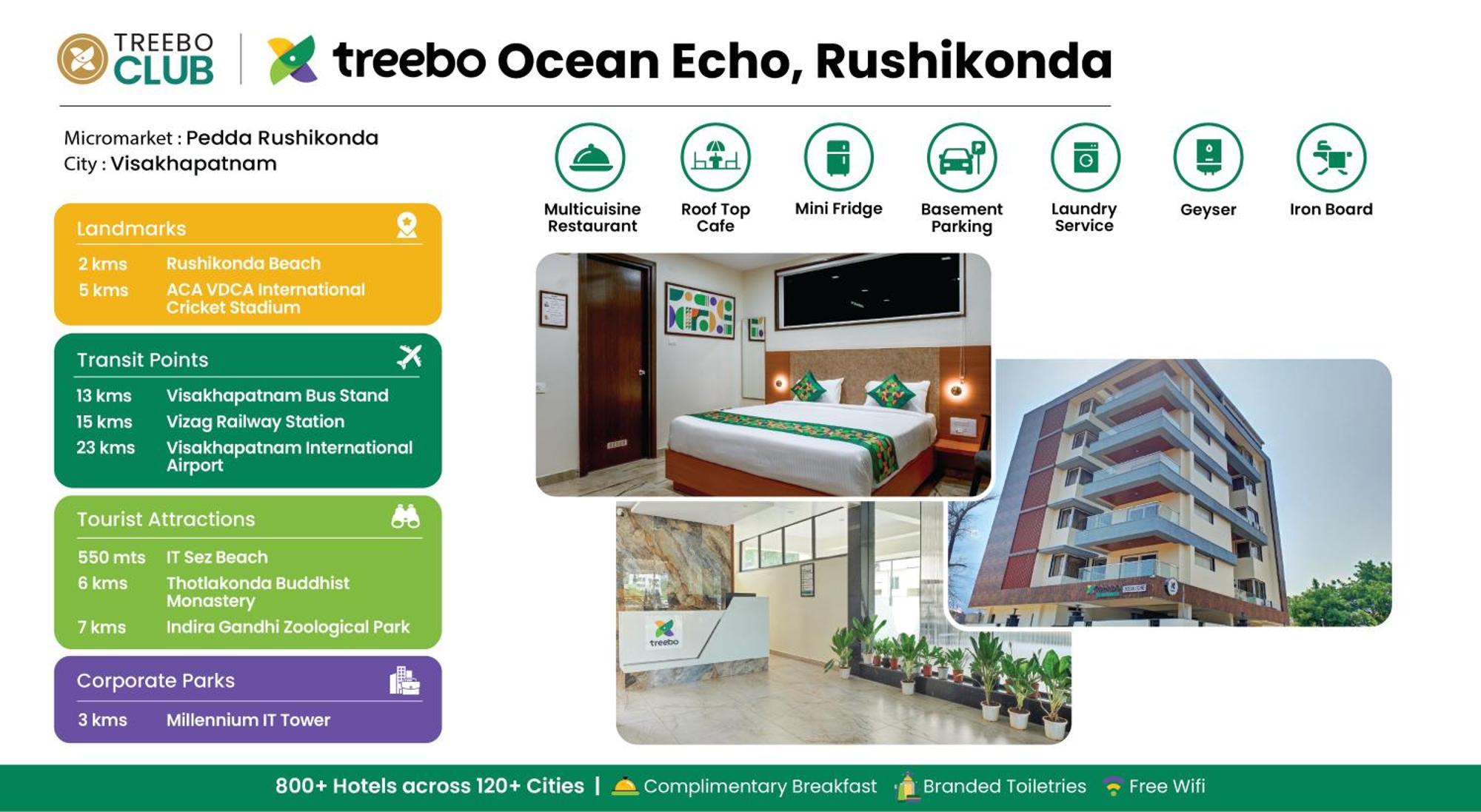 Treebo Ocean Echo, Rushikonda Hotel Jamb Exterior foto